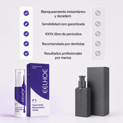 Blanqueador dental - Resultados en 5 minutos