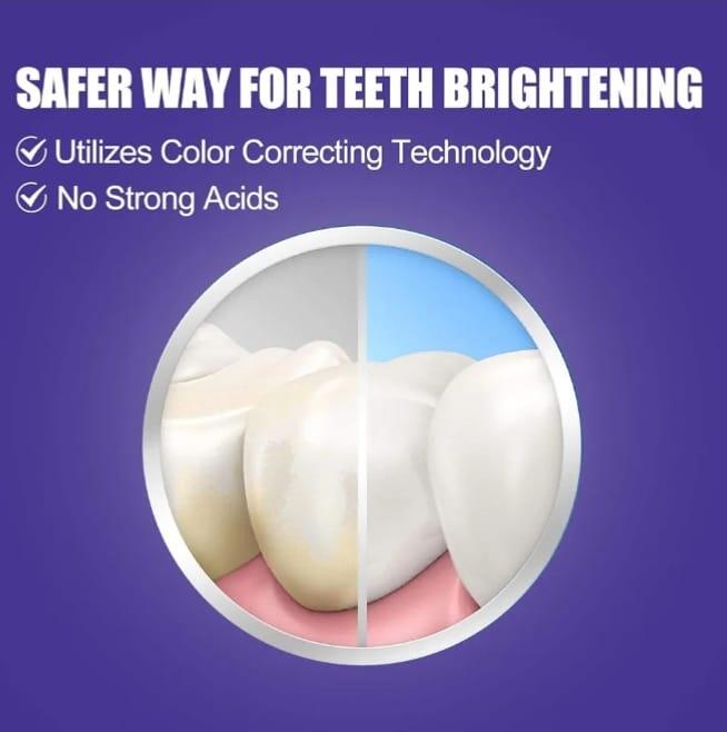 Pasta Dental Blanqueadora – Sonrisa Más Brillante y Cuidada